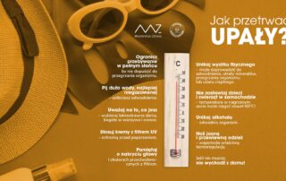 Plakat z informacją jak przetrwać upały.